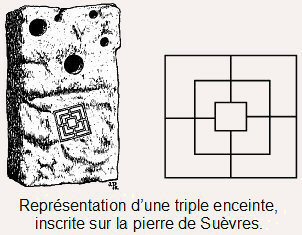 Stage niveau VI Formation Géobiologie de l'habitat à Auxerre