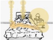 L'importance de l'environnement électromagnétique dans l'environnement du lit